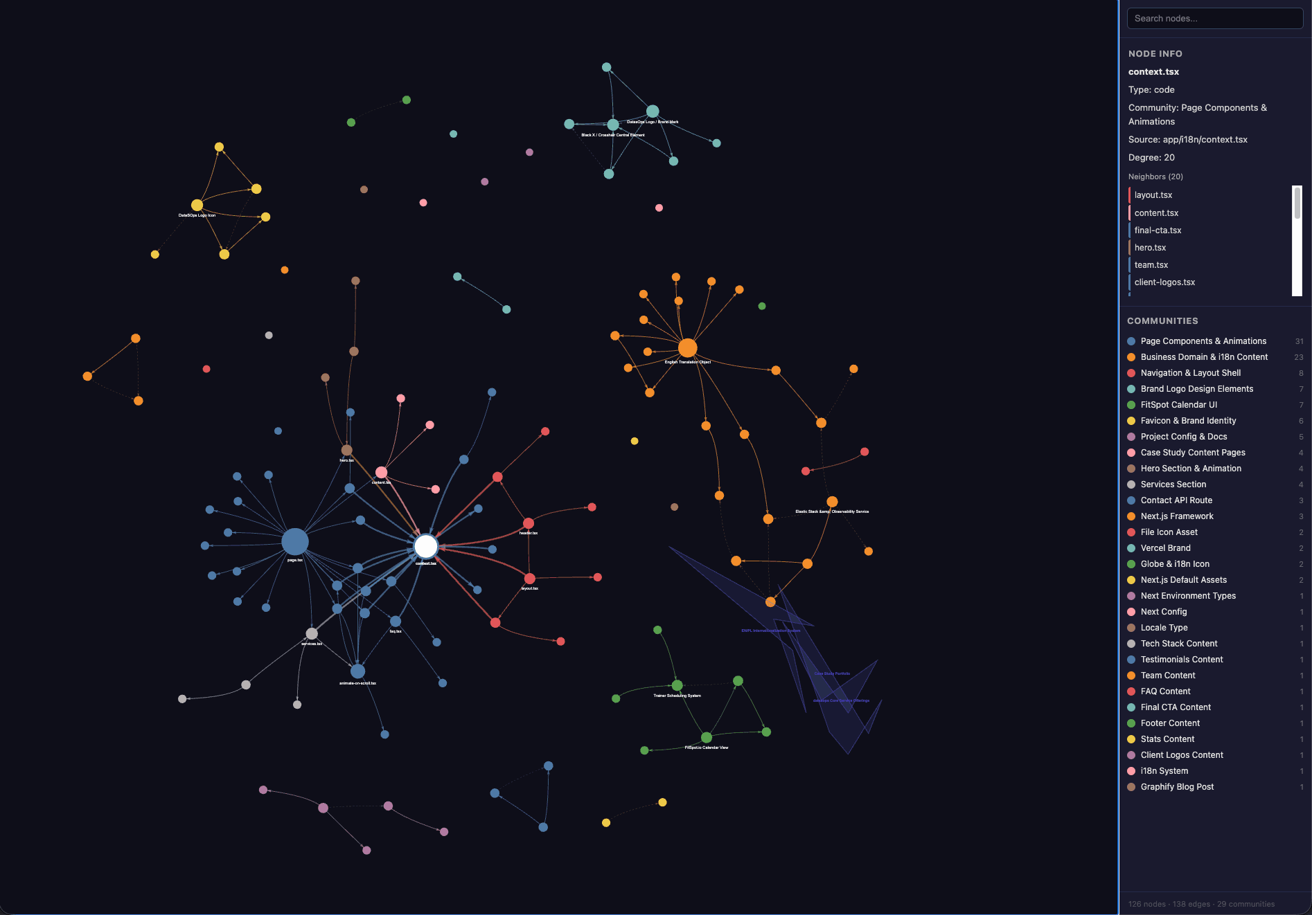 Interactive knowledge graph generated by graphify — nodes colored by community, edges showing relationships between code, docs, and images
